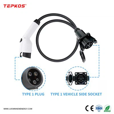 Math 1 Cysylltydd Codi Tâl